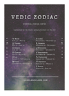 Vedic Sagittarius: December 19 - January 19